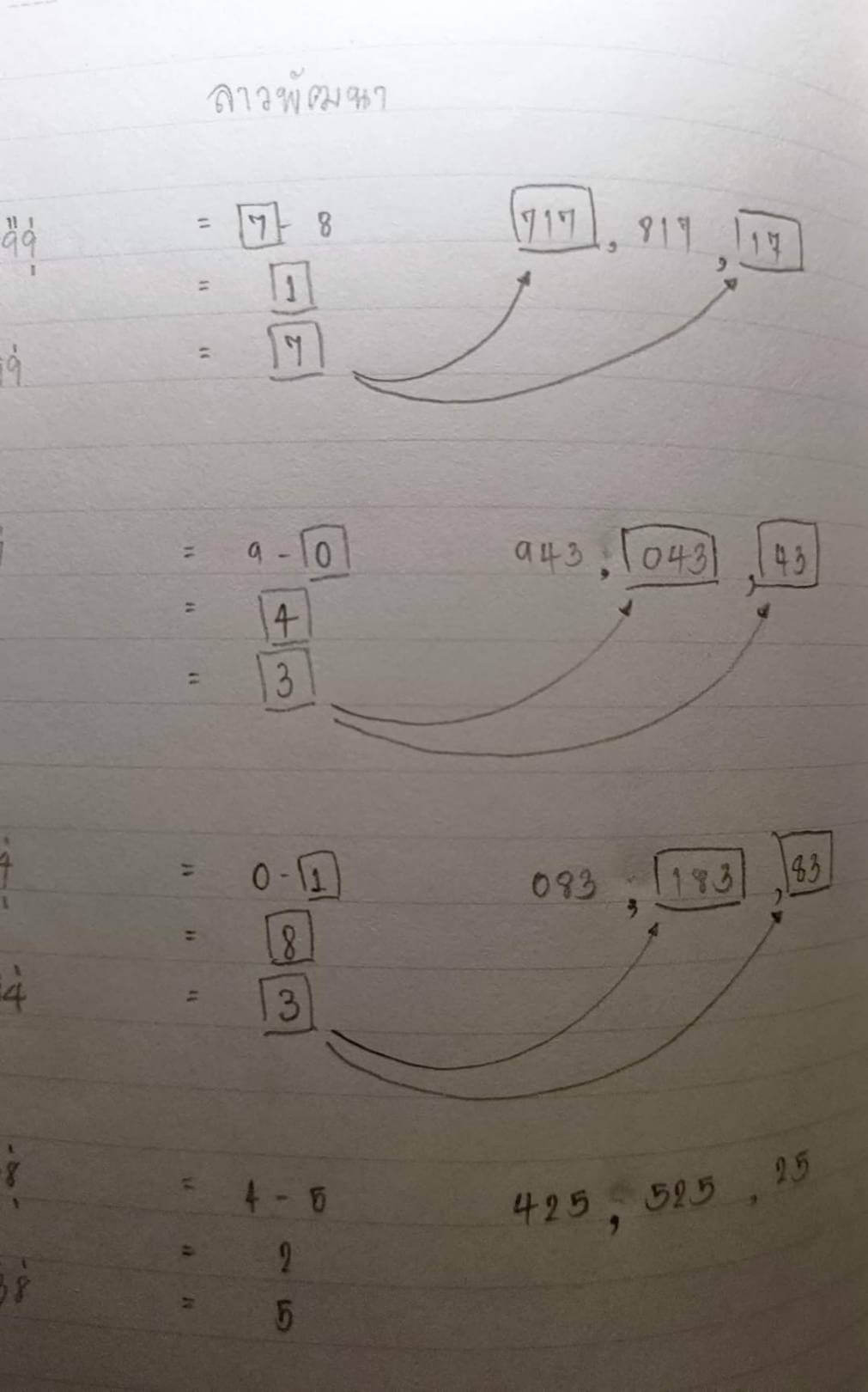 หวยลาว 13-9-66 ชุด9