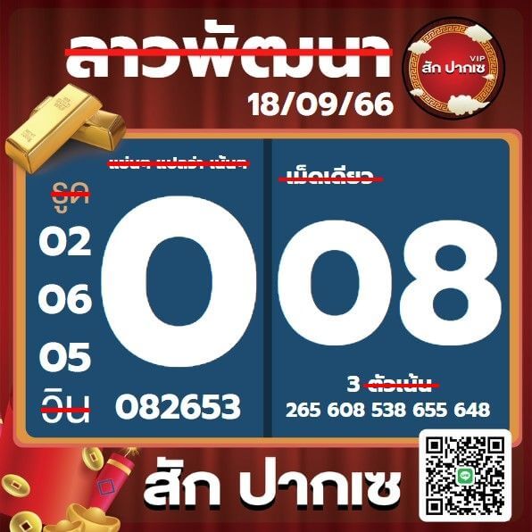หวยลาว 18-9-66 ชุด4