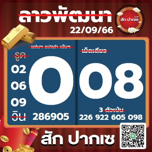 หวยลาว 22-9-66 ชุด6