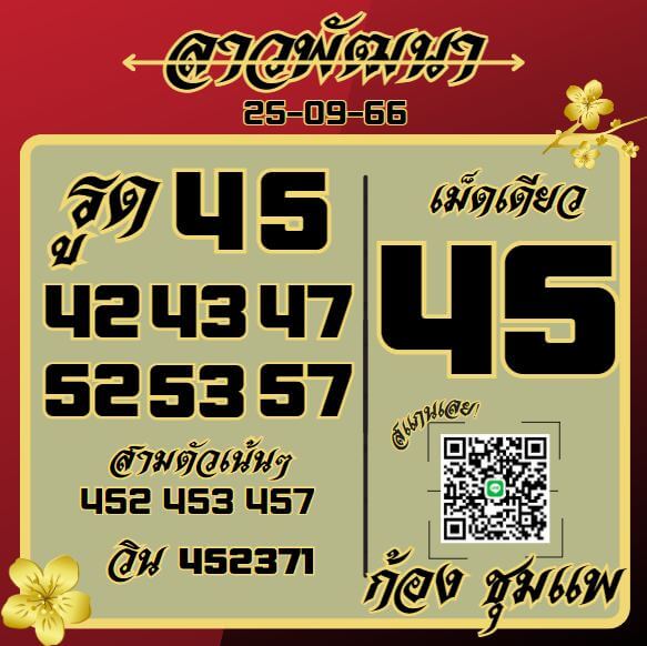 หวยลาว 25-9-66 ชุด6