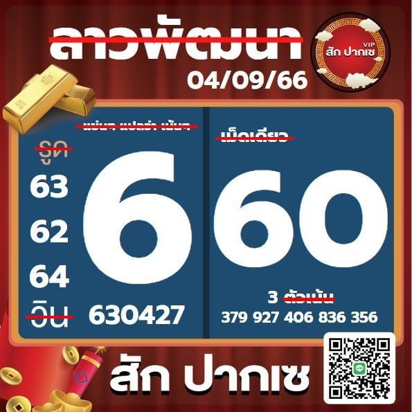 หวยลาว 4-9-66 ชุด4