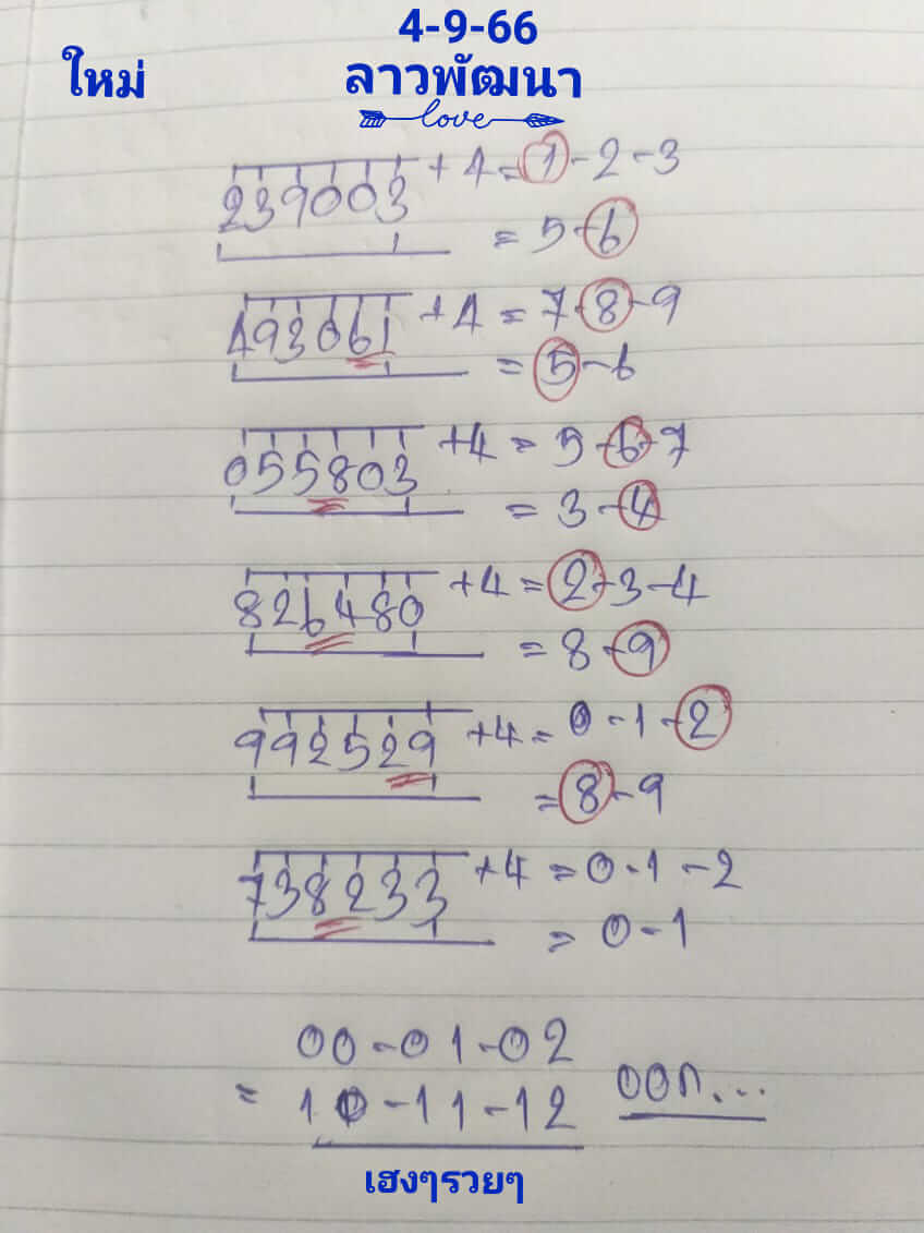 หวยลาว 4-9-66 ชุด9
