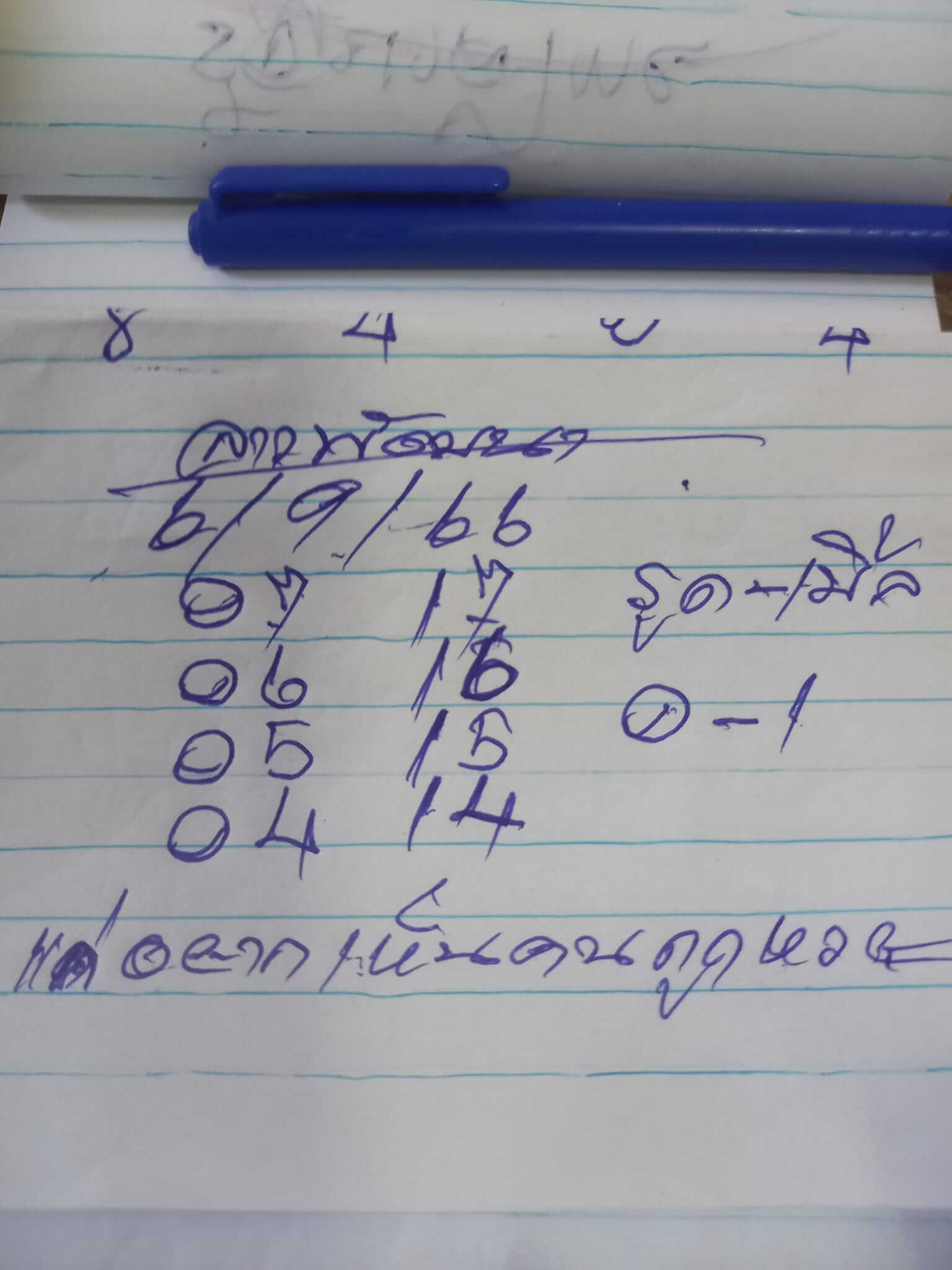 หวยลาว 6-9-66 ชุด2