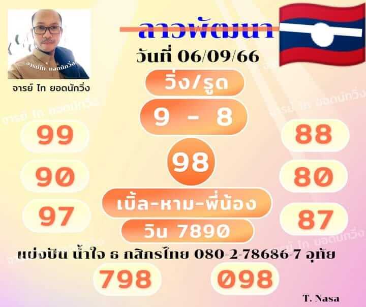 หวยลาว 6-9-66 ชุด4