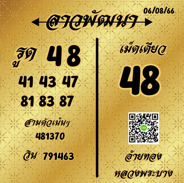 หวยลาว 6-9-66 ชุด9