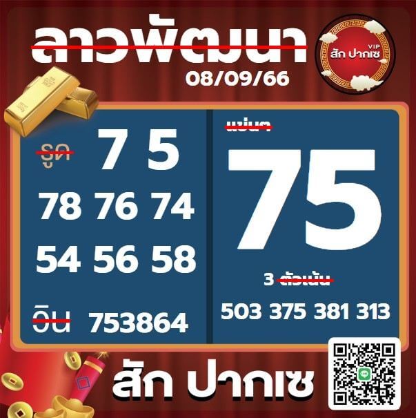 หวยลาว 8-9-66 ชุด3