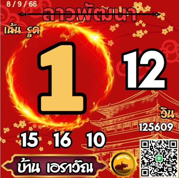หวยลาว 8-9-66 ชุด8