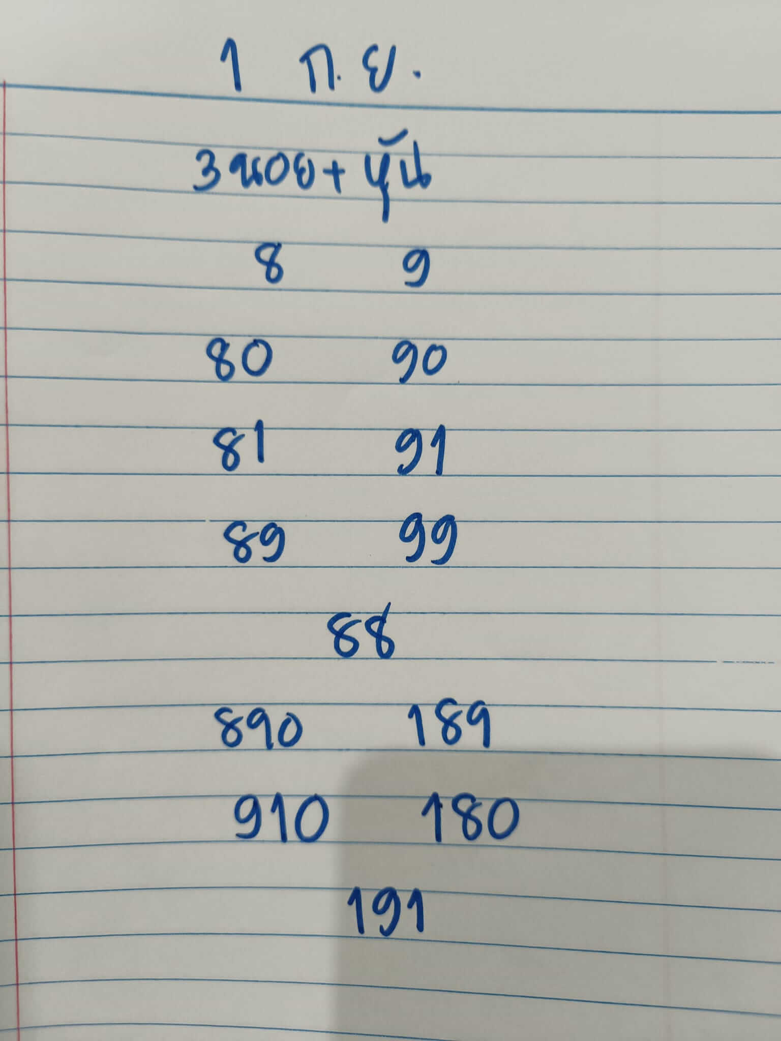 หวยฮานอย 1-9-66 ชุด1