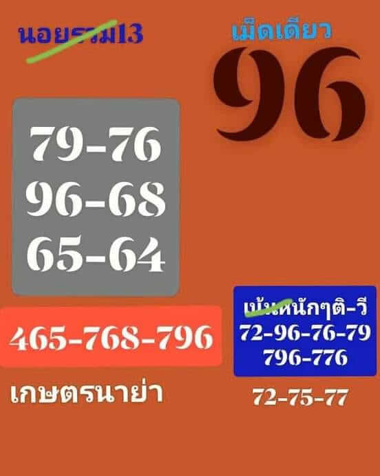 หวยฮานอย 12-9-66 ชุด5