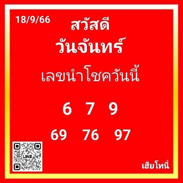 หวยฮานอย 18-9-66 ชุด1