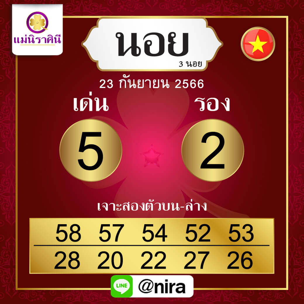 หวยฮานอย 23-9-66 ชุด7