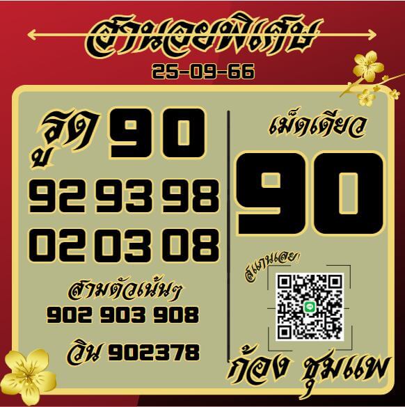 หวยฮานอย 25-9-66 ชุด9