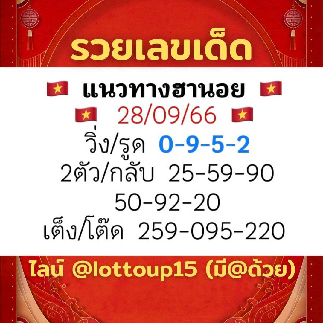 หวยฮานอย 28-9-66 ชุด9
