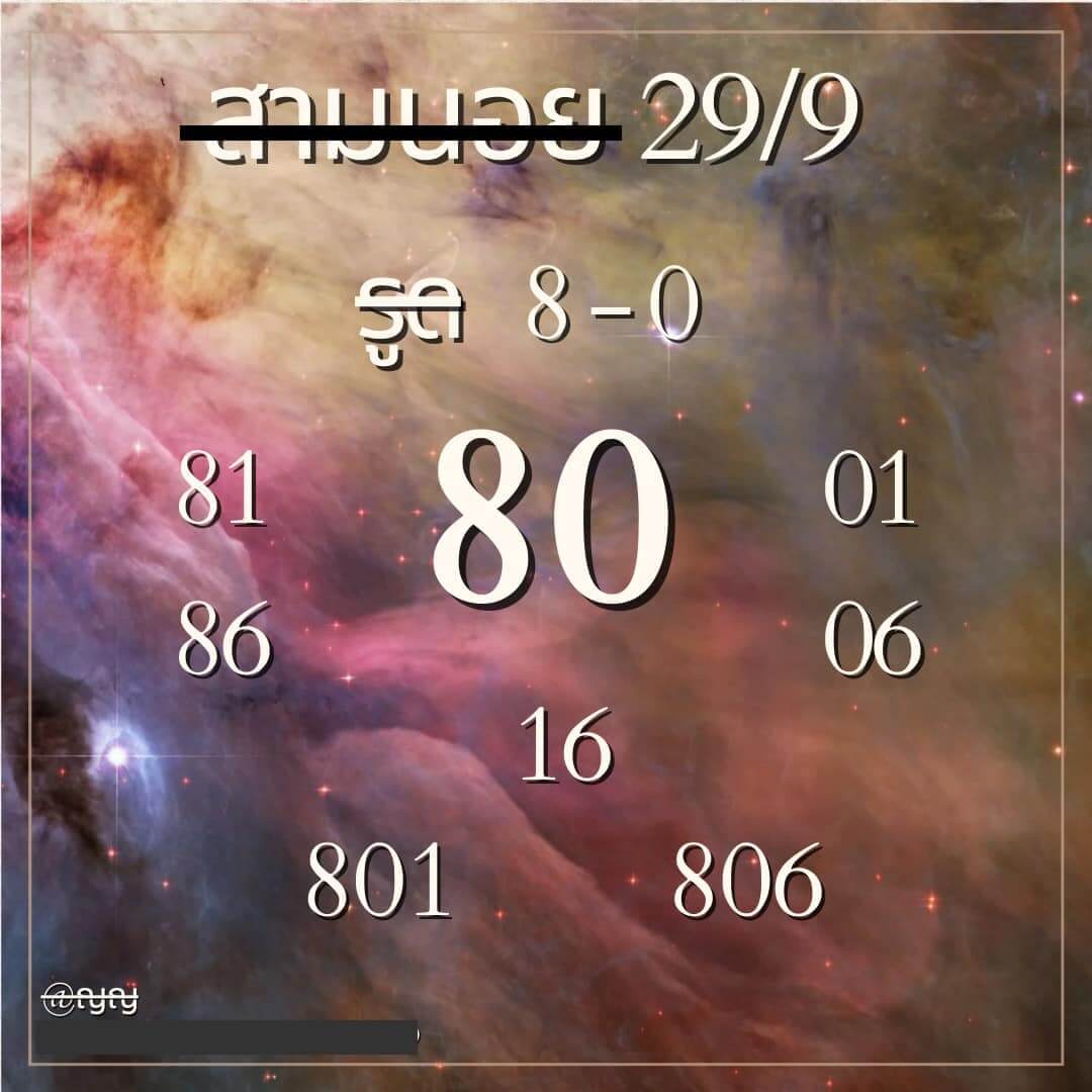 หวยฮานอย 29-9-66 ชุด4