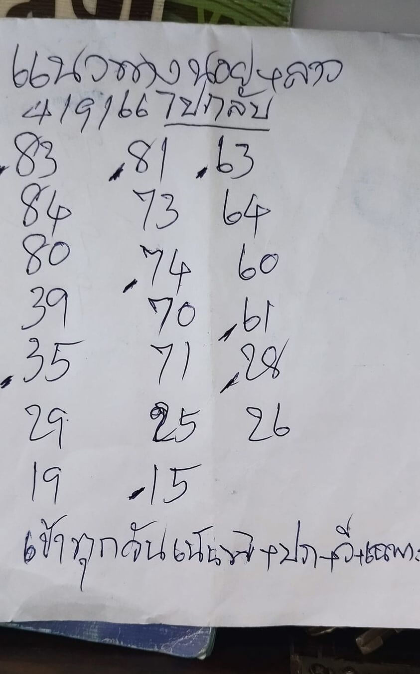 หวยฮานอย 4-9-66 ชุด9