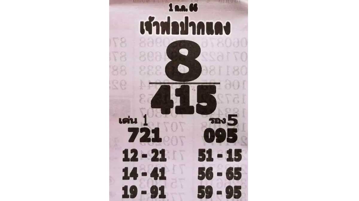 หวยเจ้าพ่อปากแดงงวด 1 ตุลาคม 2566