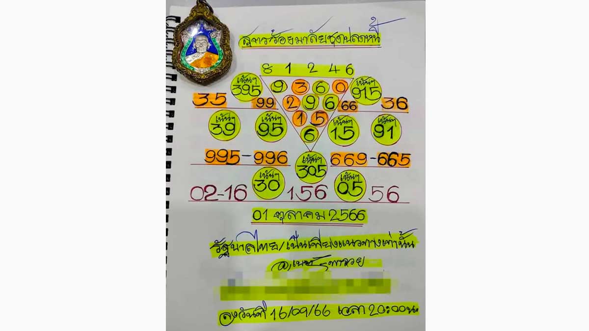 หวยเนตรพารวยงวด 1 ตุลาคม 2566