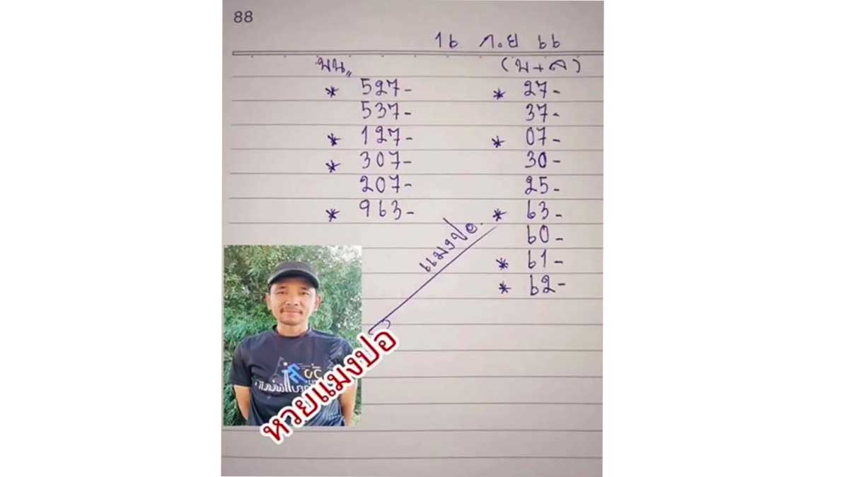 หวยแมงปองวด 16 กันยายน 2566