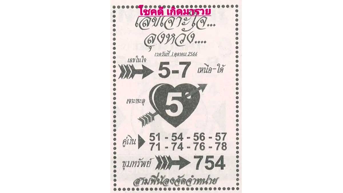 เลขเจาะใจลุงหวังงวด 1 ตุลาคม 2566