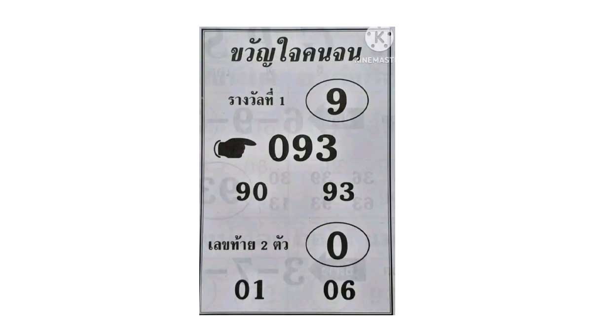 เลขเด็ดขวัญใจคนจนงวด 1 ตุลาคม 2566
