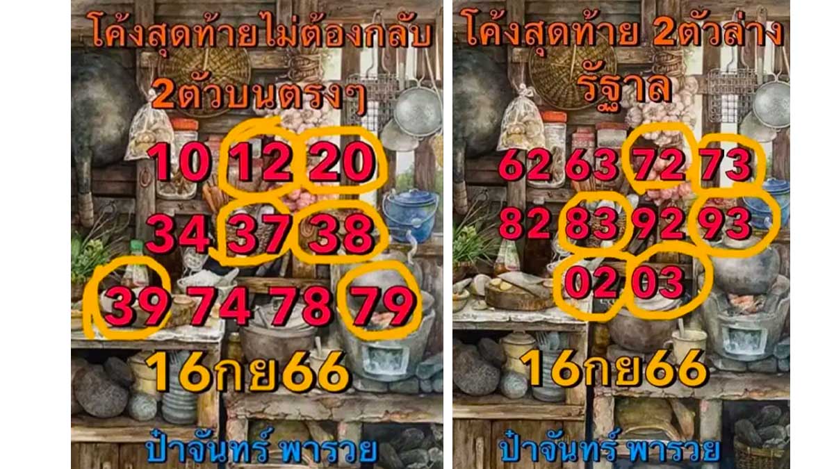 เลขเด็ดป๋าจันทร์พารวย งวด 16 กันยายน 2566
