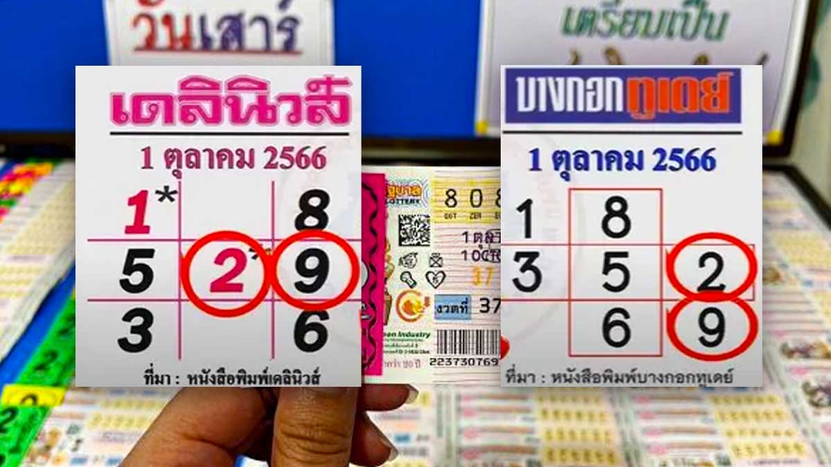 เลขเด็ดหวยเดลินิวส์งวด 1 ตุลาคม 2566