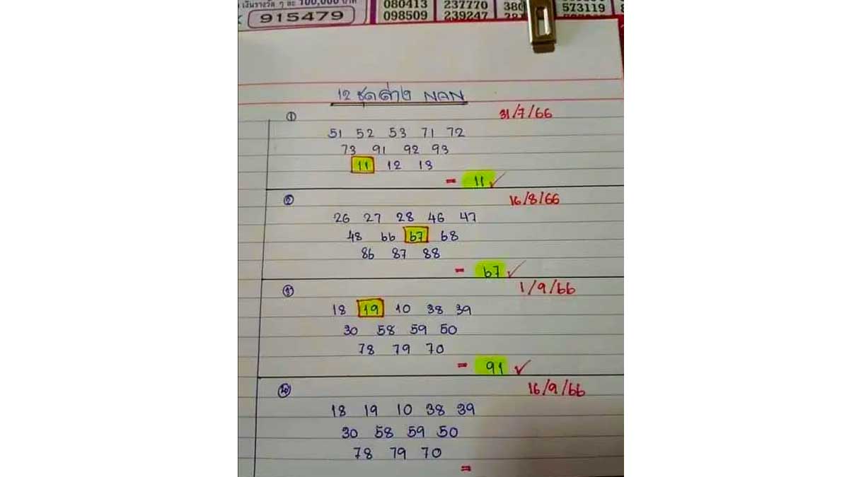เลขเด็ดหวยแอดนัน งวด 16 กันยายน 2566