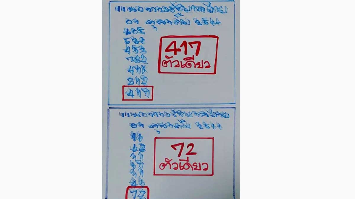 เฮียนันแจกเลขเด็ดงวดวันที่ 1 ตุลาคม 2566