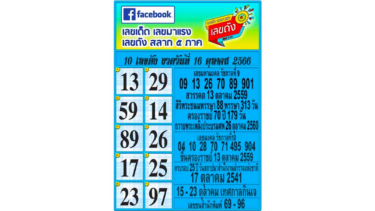 10 เลขดังงวดนี้ งวด 16 ตุลาคม 2566