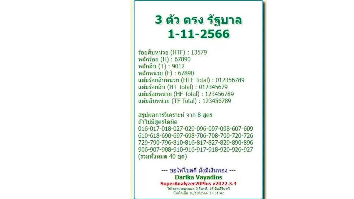 วิเคราะห์สูตรหวย งวด 1 พฤศจิกายน 2566