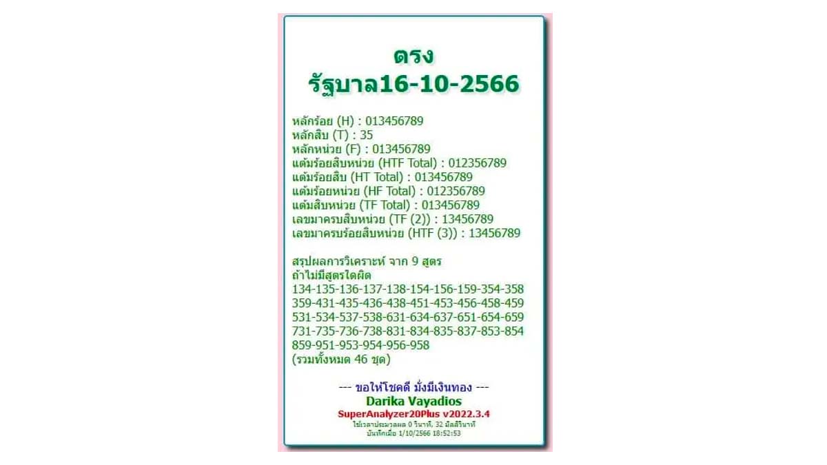 วิเคราะห์สูตรหวย งวด 16 ตุลาคม 2566