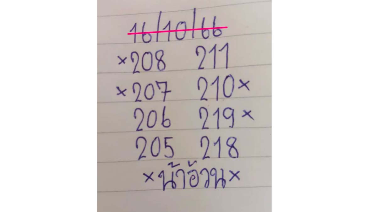 หวยน้าอ้วนงวด 16 ตุลาคม 2566
