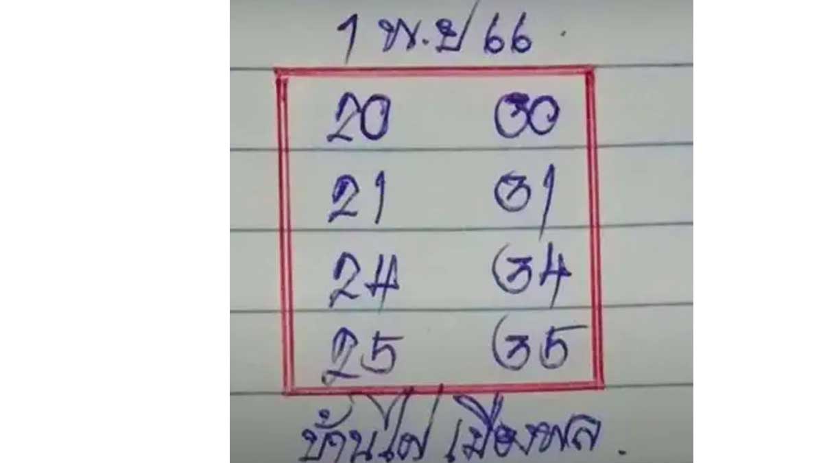 หวยบ้านไผ่เมืองพลงวด 1 พฤศจิกายน 2566