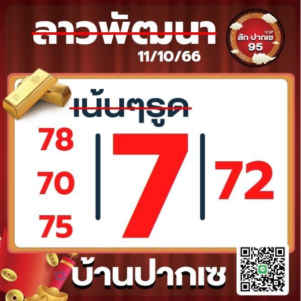 หวยลาว 11-10-66 ชุด7