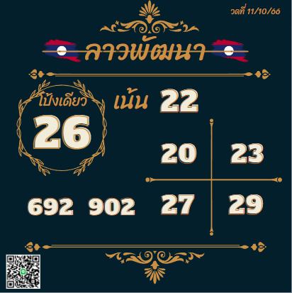 หวยลาว 11-10-66 ชุด8