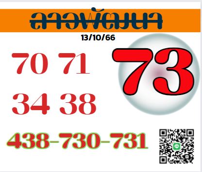 หวยลาว 13-10-66 ชุด2