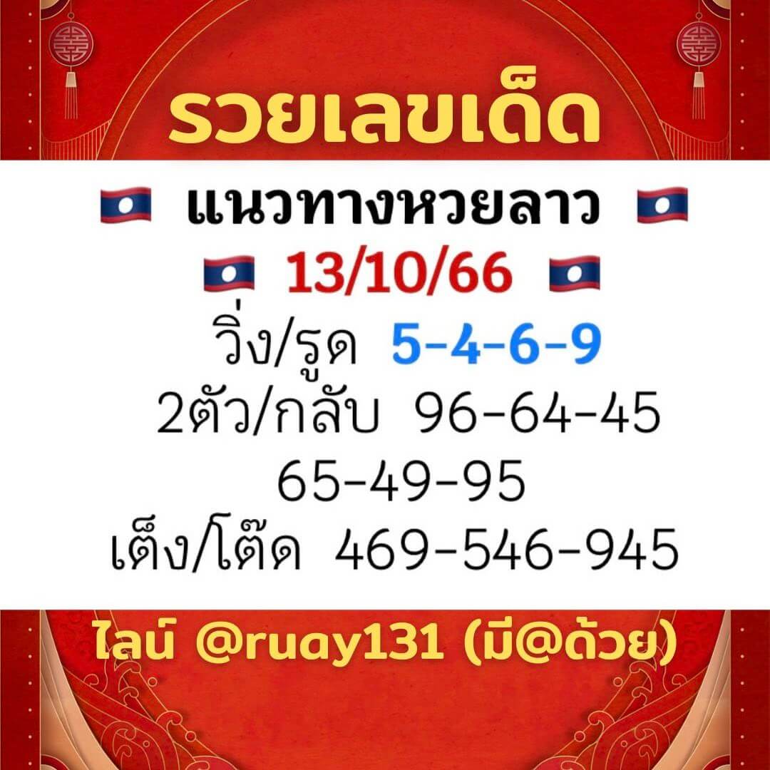 หวยลาว 13-10-66 ชุด6