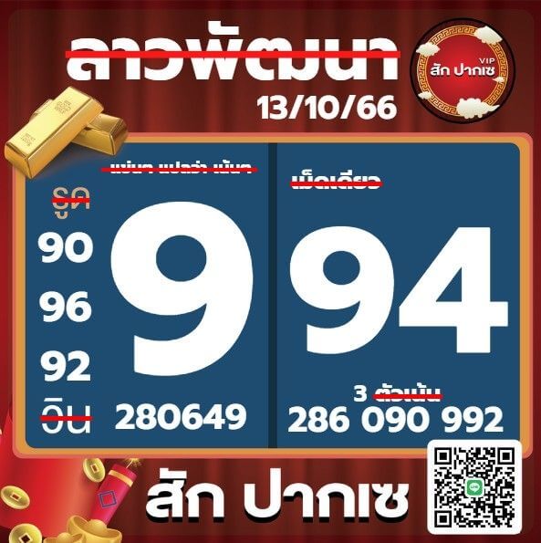 หวยลาว 13-10-66 ชุด8