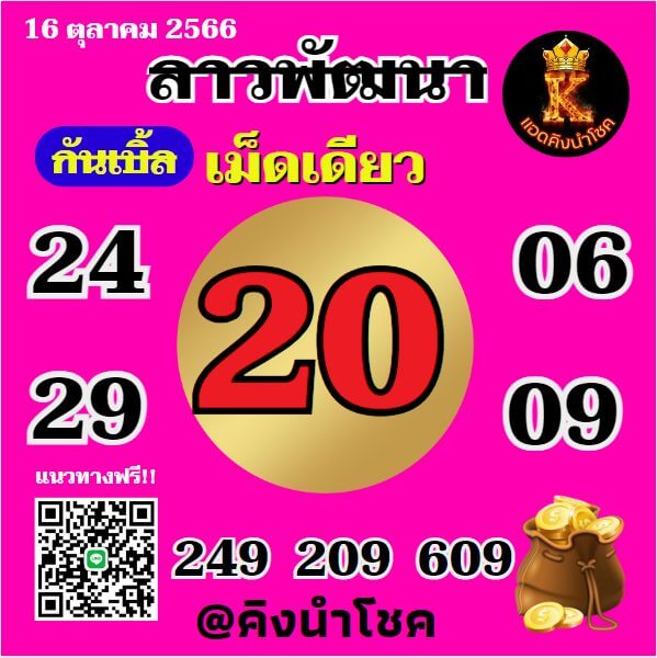 หวยลาว 16-10-66 ชุด7