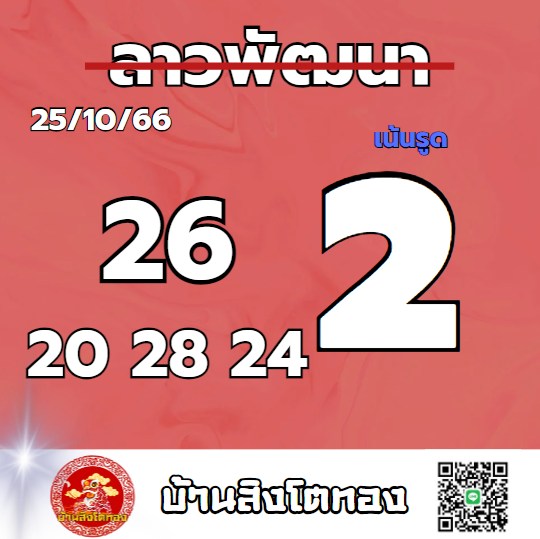 หวยลาว 25-10-66 ชุด4