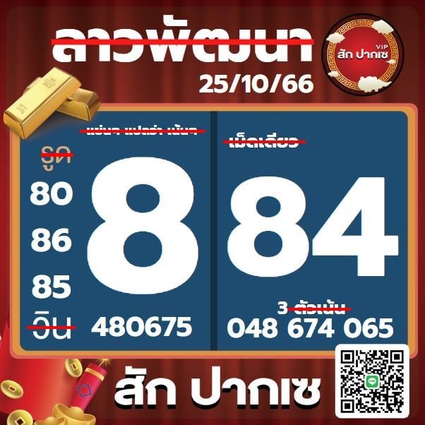 หวยลาว 25-10-66 ชุด5