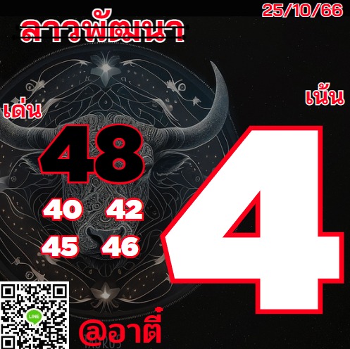 หวยลาว 25-10-66 ชุด7