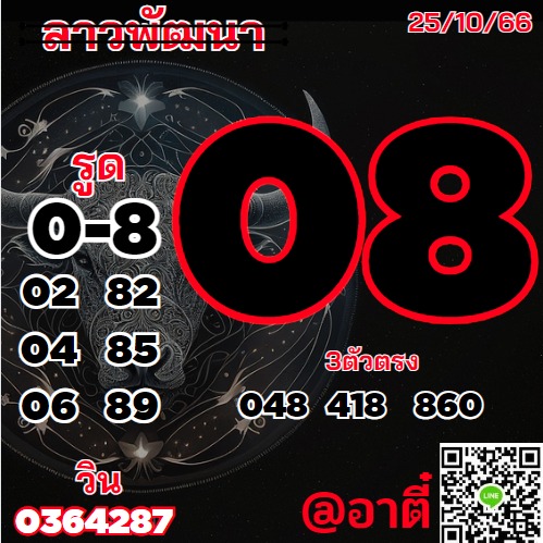 หวยลาว 25-10-66 ชุด8