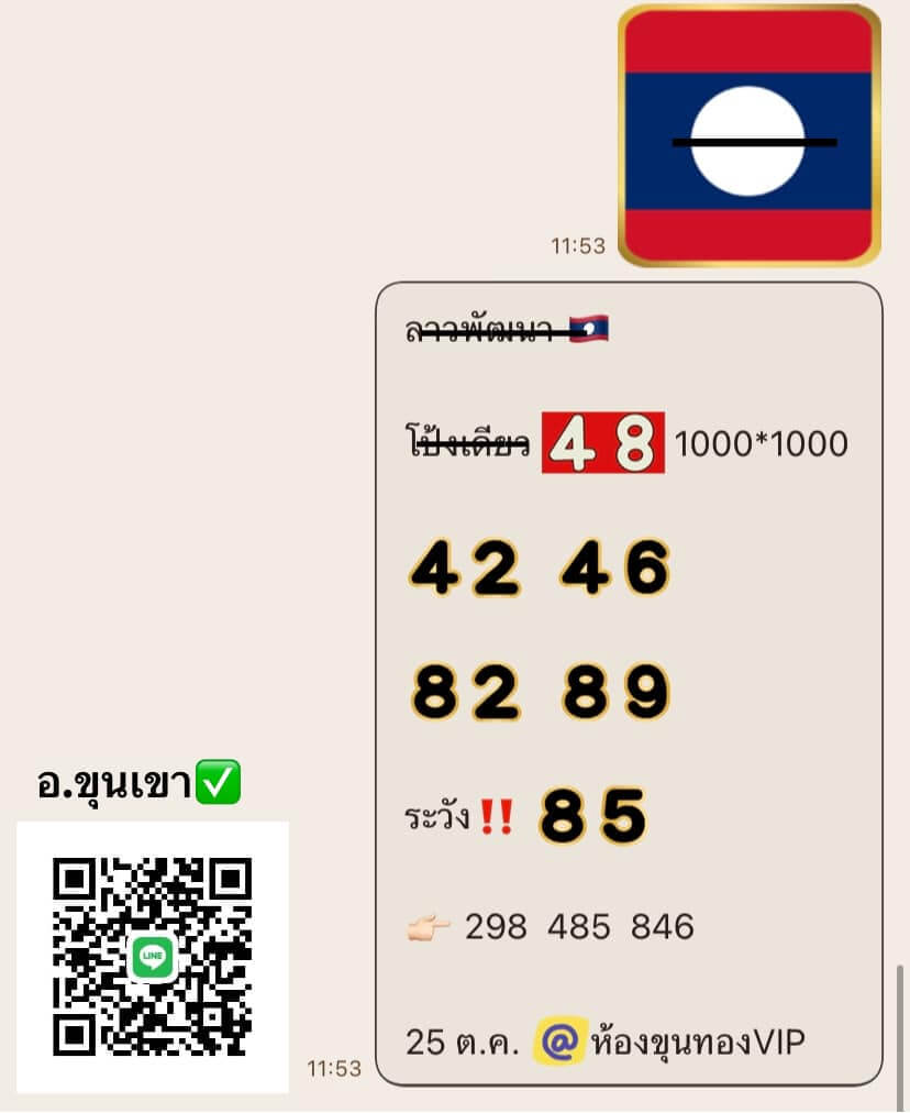 หวยลาว 25-10-66 ชุด9