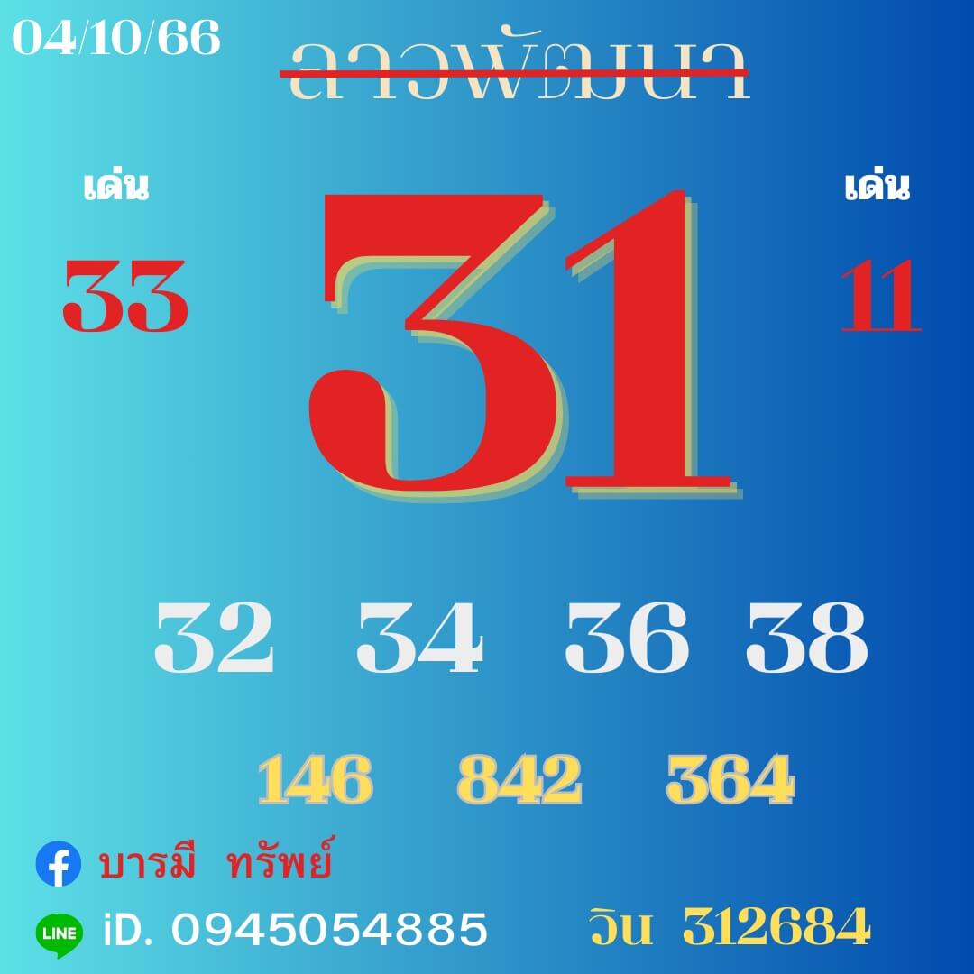 หวยลาว 4-10-66 ชุด10