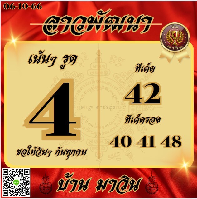 หวยลาว 6-10-66 ชุด4