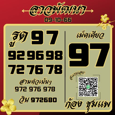 หวยลาว 9-10-66 ชุด10