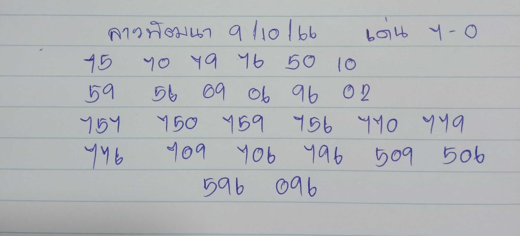 หวยลาว 9-10-66 ชุด3