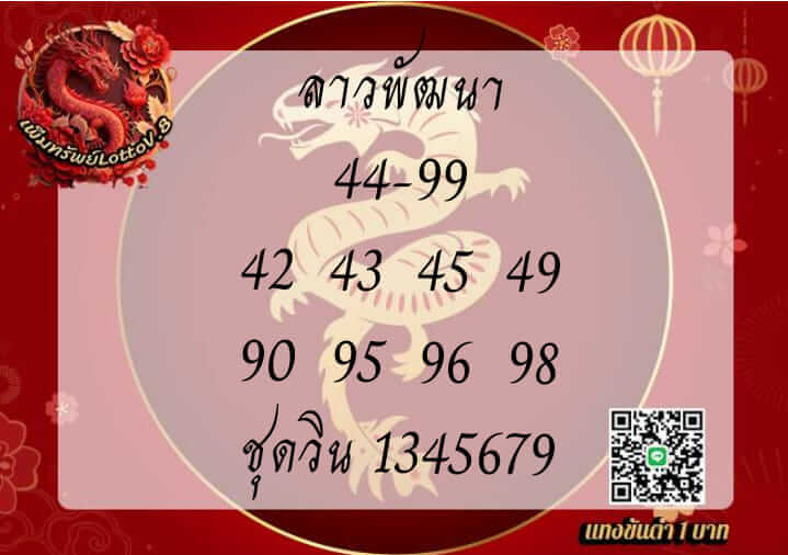 หวยลาว 9-10-66 ชุด6