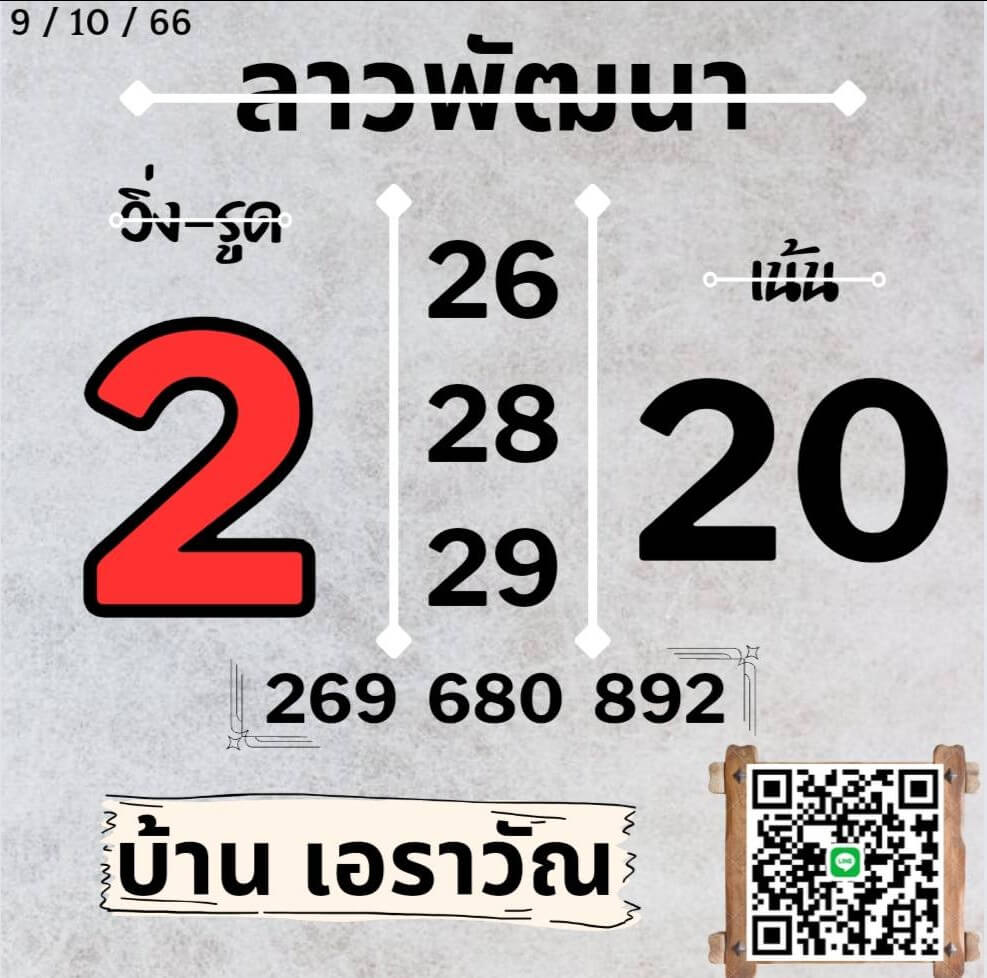 หวยลาว 9-10-66 ชุด9